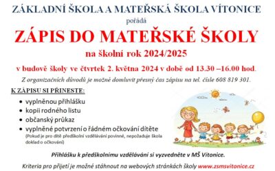 POZVÁNKA K ZÁPISU DO MATEŘSKÉ ŠKOLY